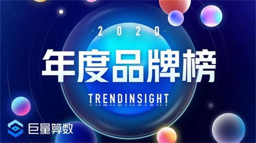聲力驅(qū)動權(quán)杖——100Audio助力巨量算數(shù)2020年度品牌榜單音樂版權(quán)運(yùn)營