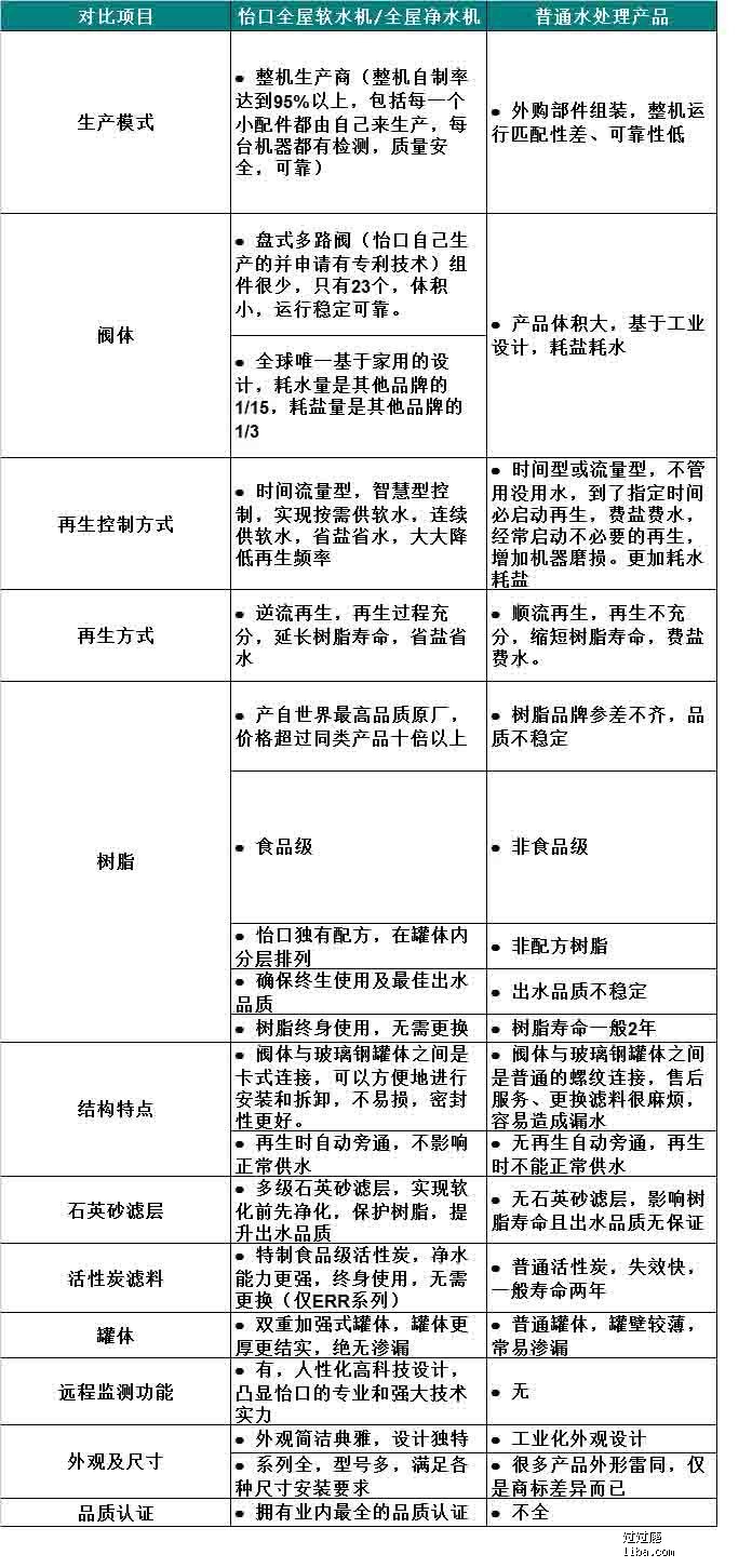 海選LIBA裝修公司20家，緣來還是你——浦東美式兩房的裝修實景大放送