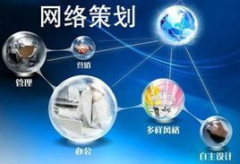 網(wǎng)絡(luò)廣告策劃 定義、流程與關(guān)鍵策略
